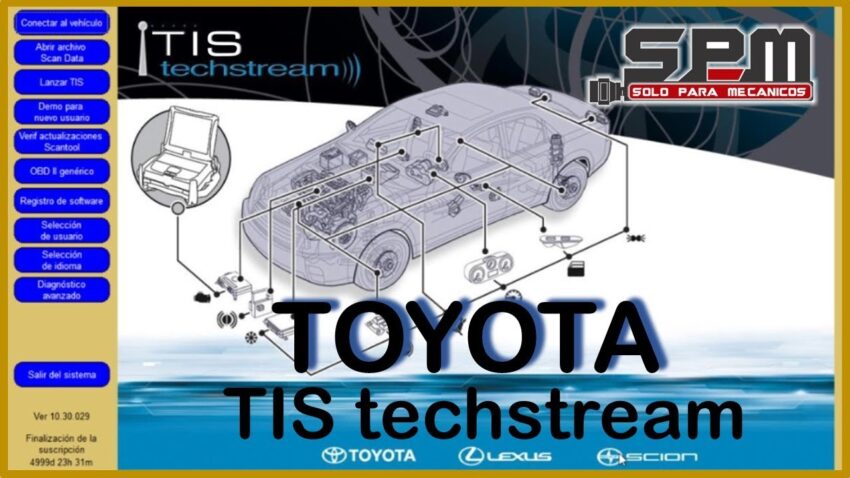 Toyota Techstream Software.BEST 8 APP FOR DIAGNOSING CAR PROBLEMS